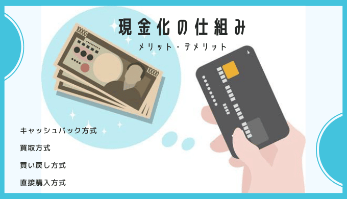 クレジットカード現金化の仕組みの画像