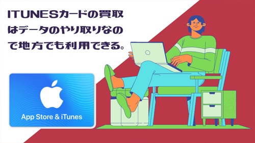iTunes/Appleギフトカードはデータ上の取引