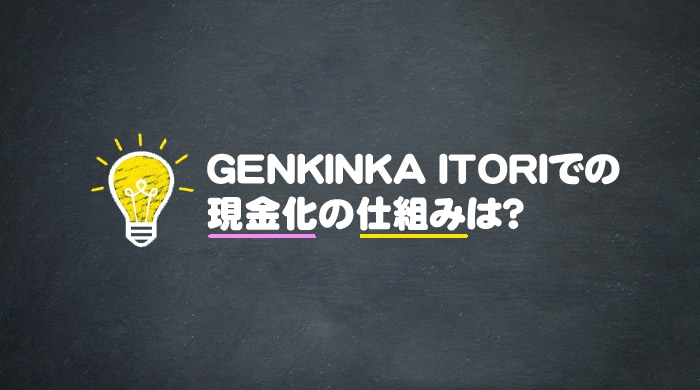 GENKINKA ITORI(イトリ)での現金化の仕組みは？
