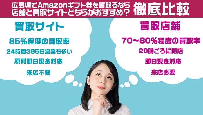広島県でamazonギフト券を買取るなら、店舗と買取サイトどちらがおすすめ？徹底比較