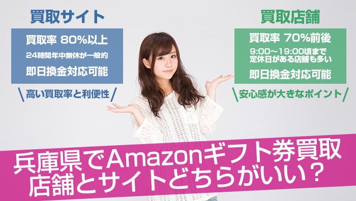 兵庫県でAmazonギフト券買取：店舗とサイトどちらがいい？