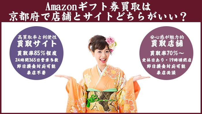 amazonギフト券買取は京都で店舗とサイトどちらがいい？