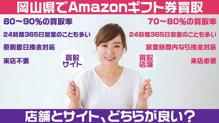 岡山県でAmazonギフト券買取：店舗とサイト、どちらが良い？